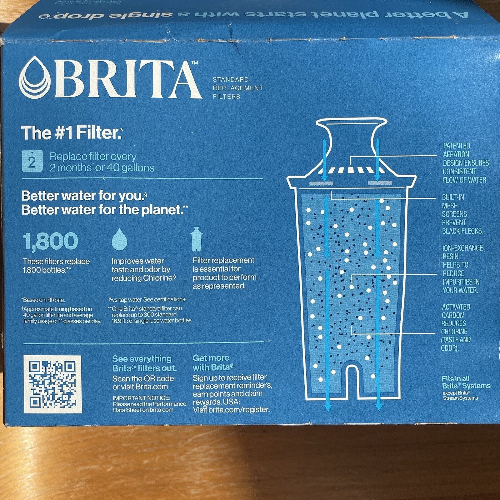 Genuine BRITA Standard Pitcher Replacement Filters 5 Filters Model #OB03 Sealed