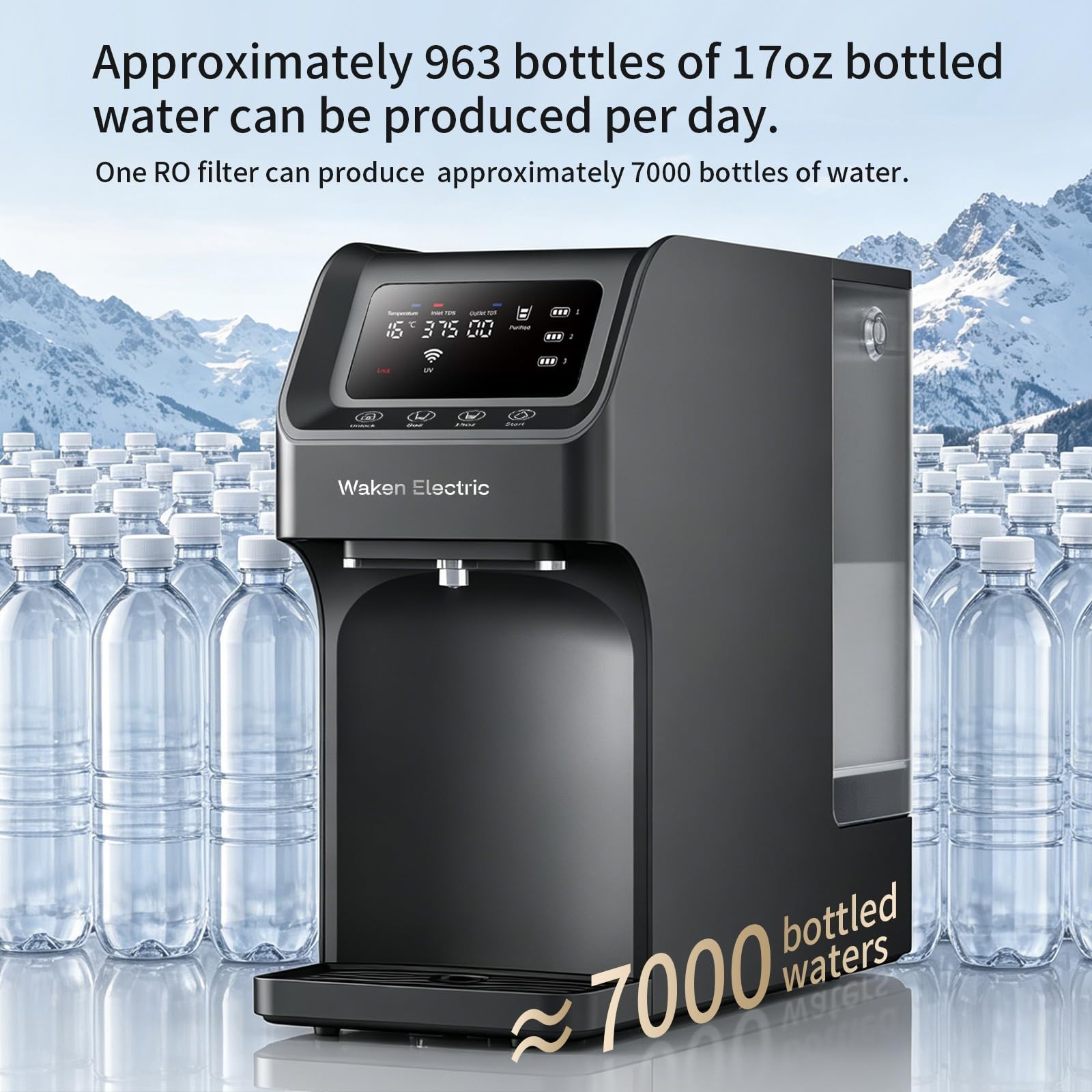 UV Countertop RO Water Filter, NSF/ANSI 58&61 Certified, 8 Stage Filter, TDS …