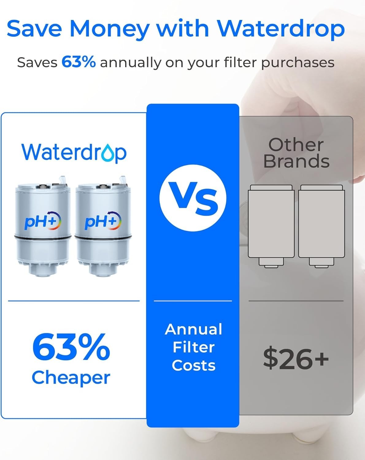 Waterdrop CF08D Faucet Filter, Compatible with All PUR®Plus, 600-Gallon (6)
