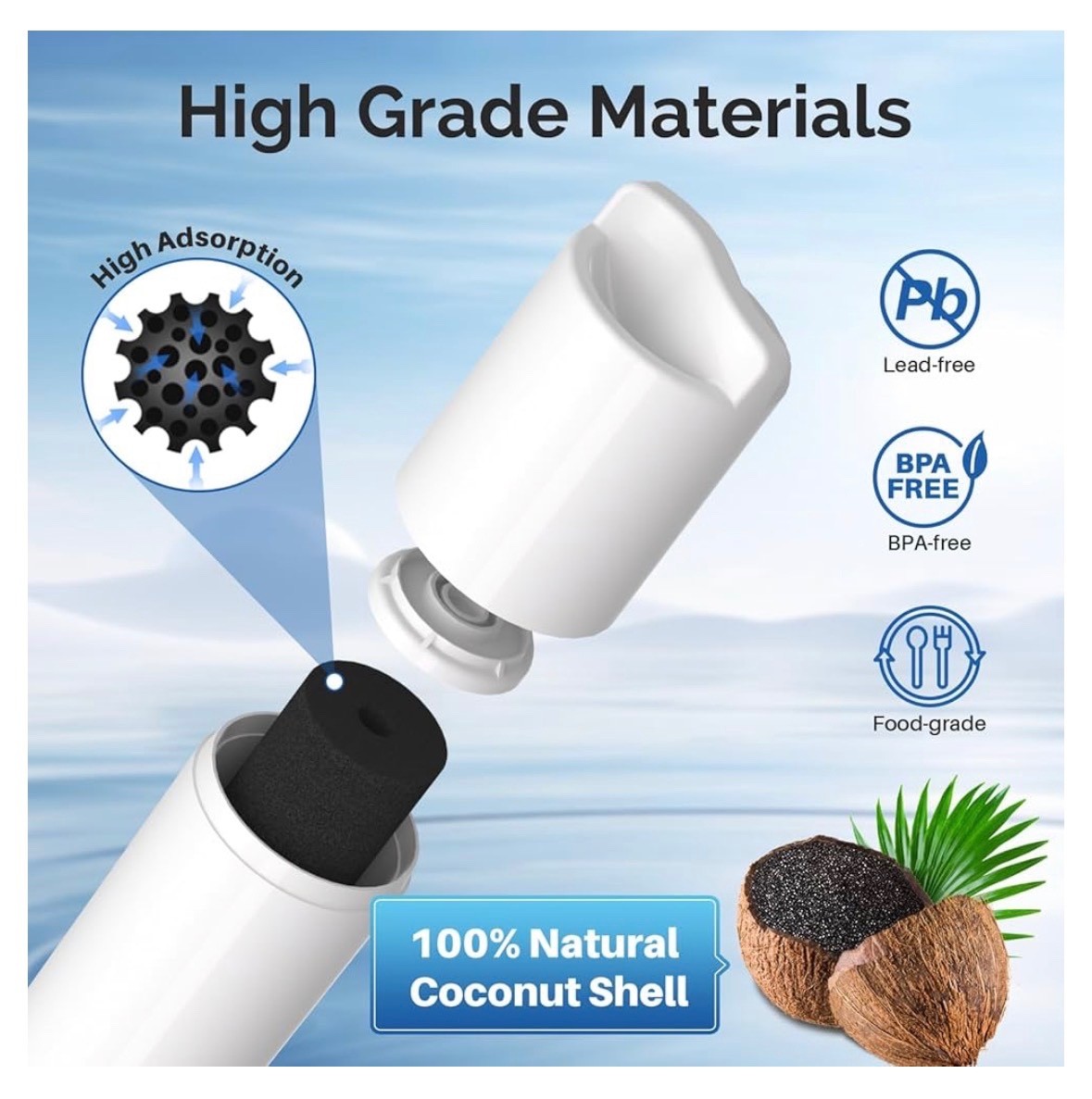 3 PACK ICEPURE 5231JA2006A for LG LT600P KENMORE 9990 RWF1000A Water Filter