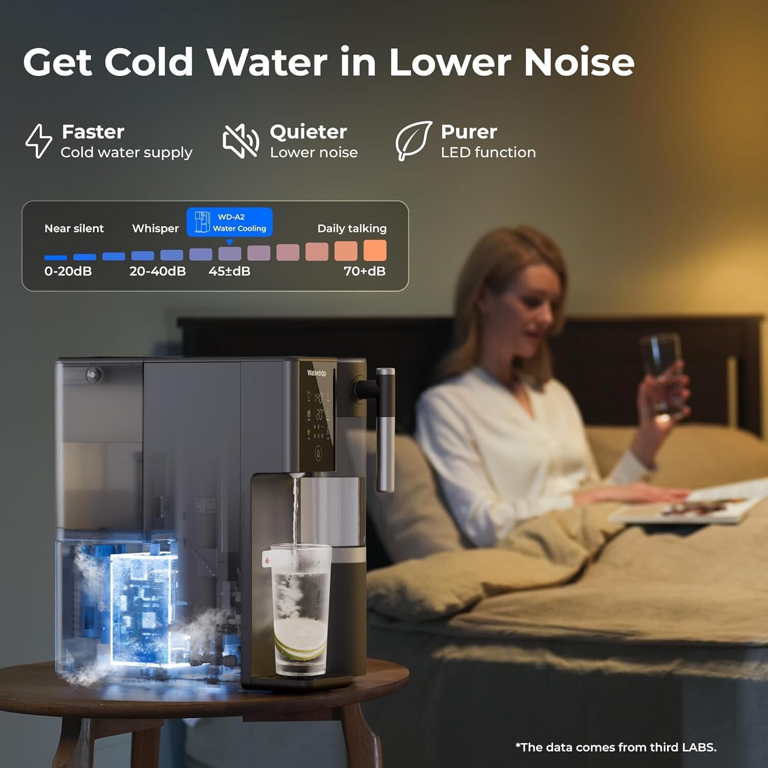Waterdrop WD-A2 Countertop Reverse Osmosis System Hot and Cold RO System 5-Stage