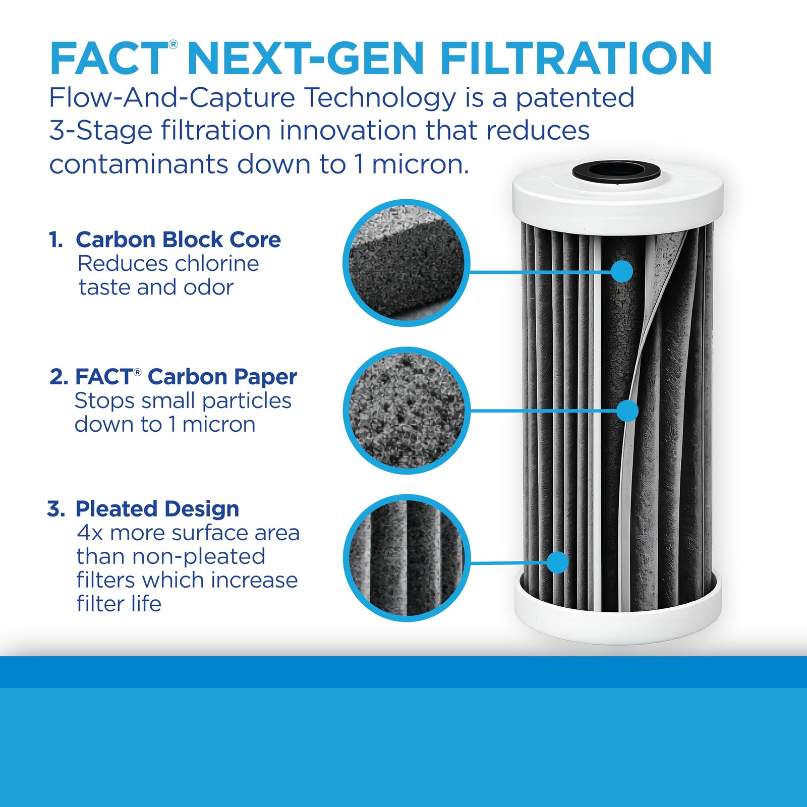 EPW2F Premium Fact Universal Whole Home Filter (2 Pack), Dark Gray/Black