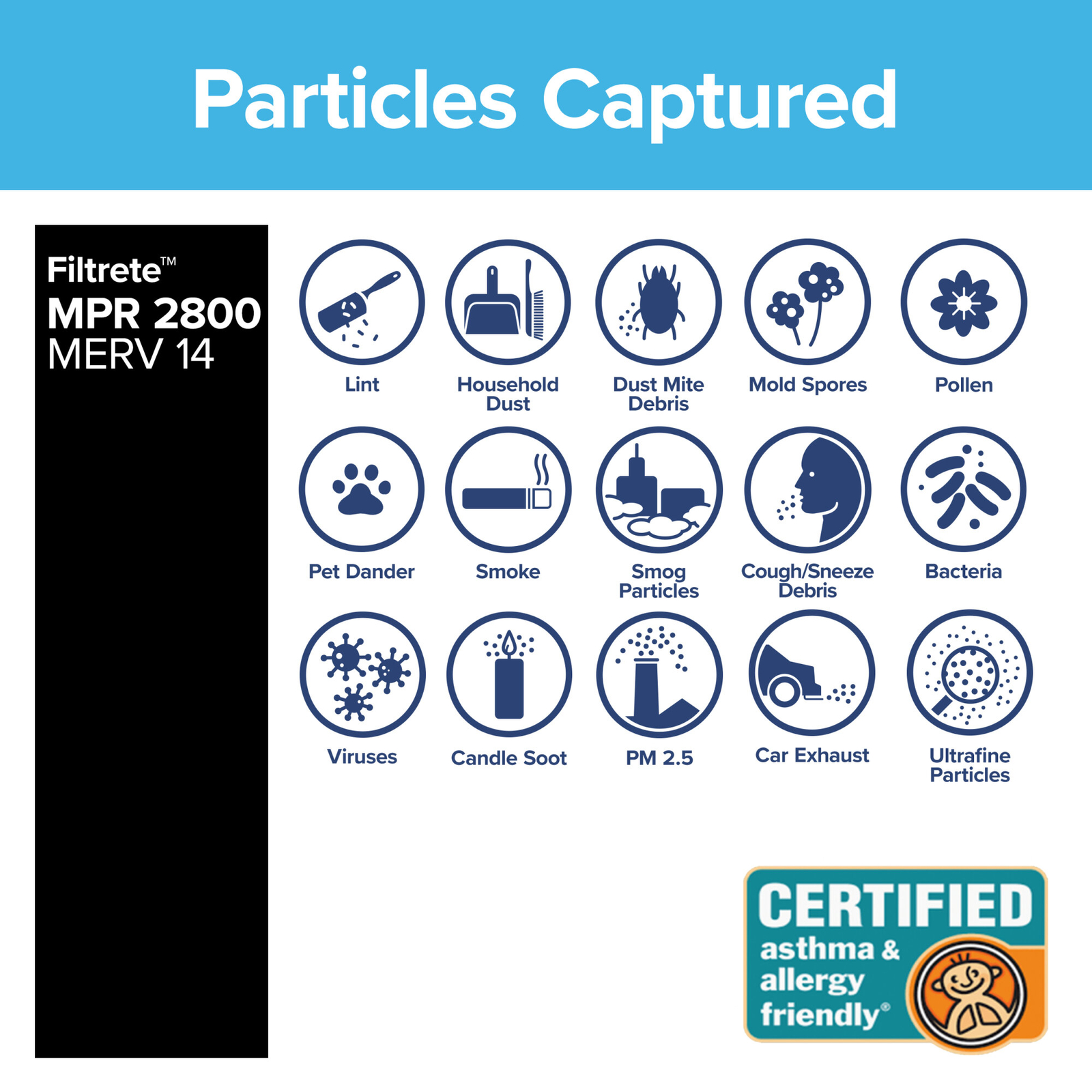 Filtrete Ultrafine Particle Reduction Filter UF02-2PK-1E, 20 in x 20 in x 1 in