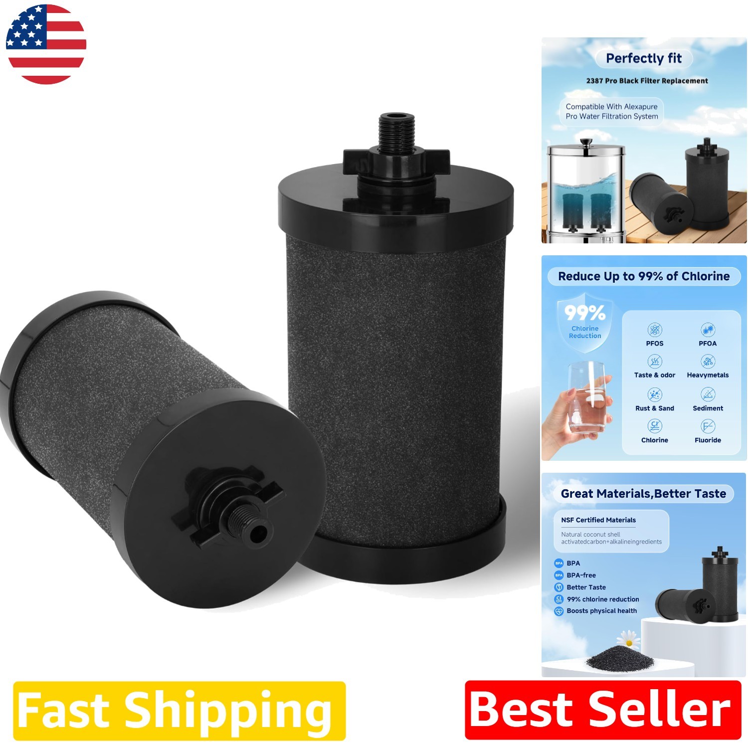 Alexapure 2387 Pro Filter Replacement, 2 Pack Black, 5000 Gal NSF Certified, …