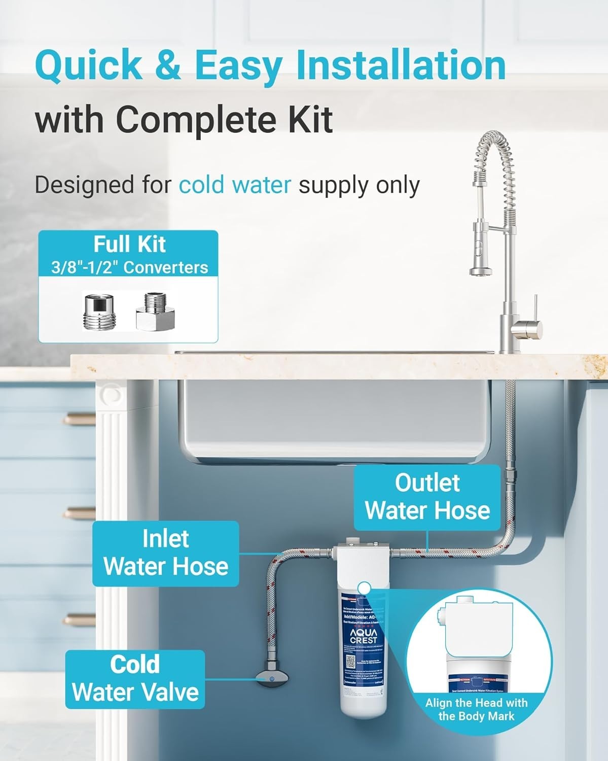 AQUA CREST UP16 Under Sink Water Filter System, Reduces up to 99.52% Chlorine