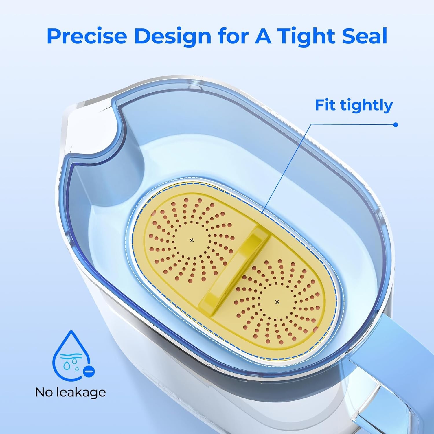 Waterdrop Upgrade NSF 53&42&372 Certified Replacement Filters,for Waterdrop