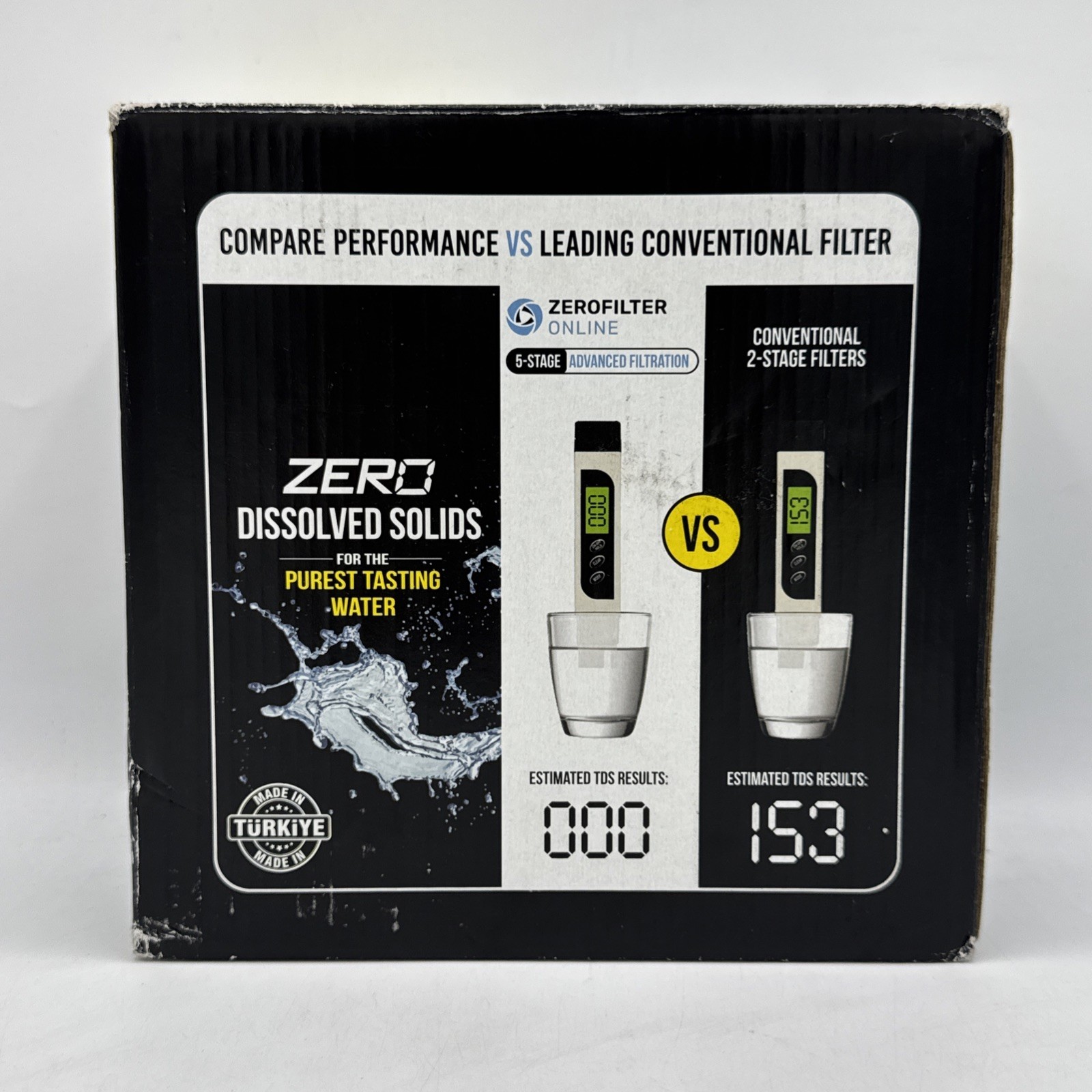NEW Zero Water 5 Stage Replacement Filter OEM Genuine (2 Pack) Factory Sealed