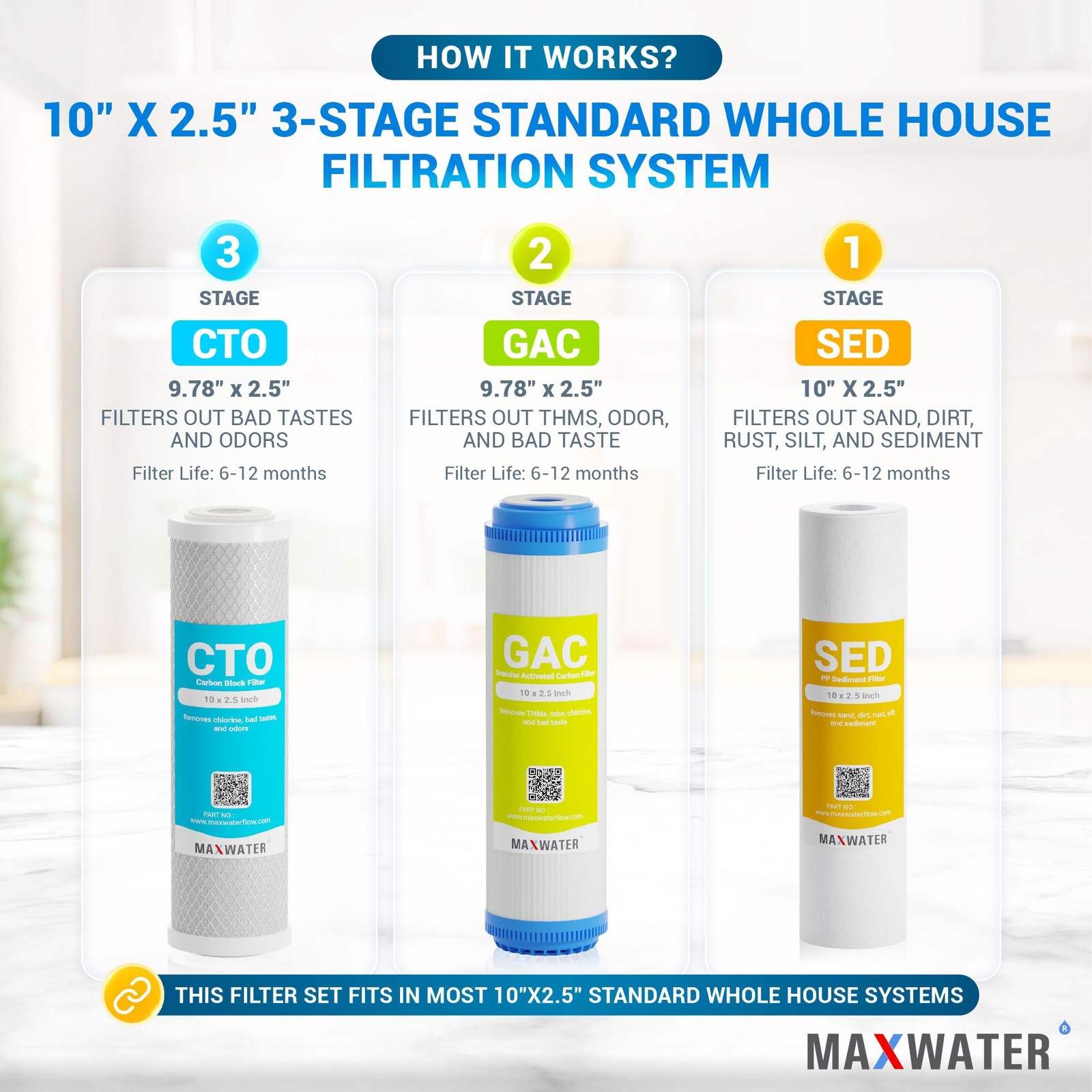 Max Water 3 Stage Good for City Water 10 inch Standard Water Filtration System