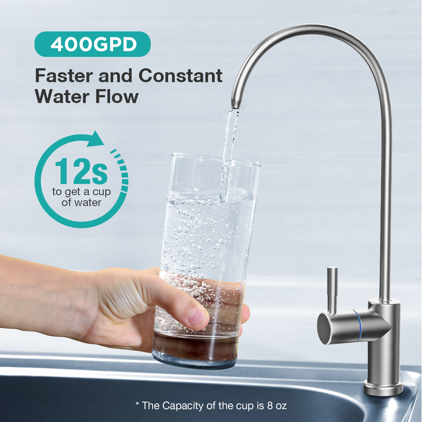 SimPure WP2-400G UV Reverse Osmosis Alkaline pH+ 1-Year Water Filter Replacement