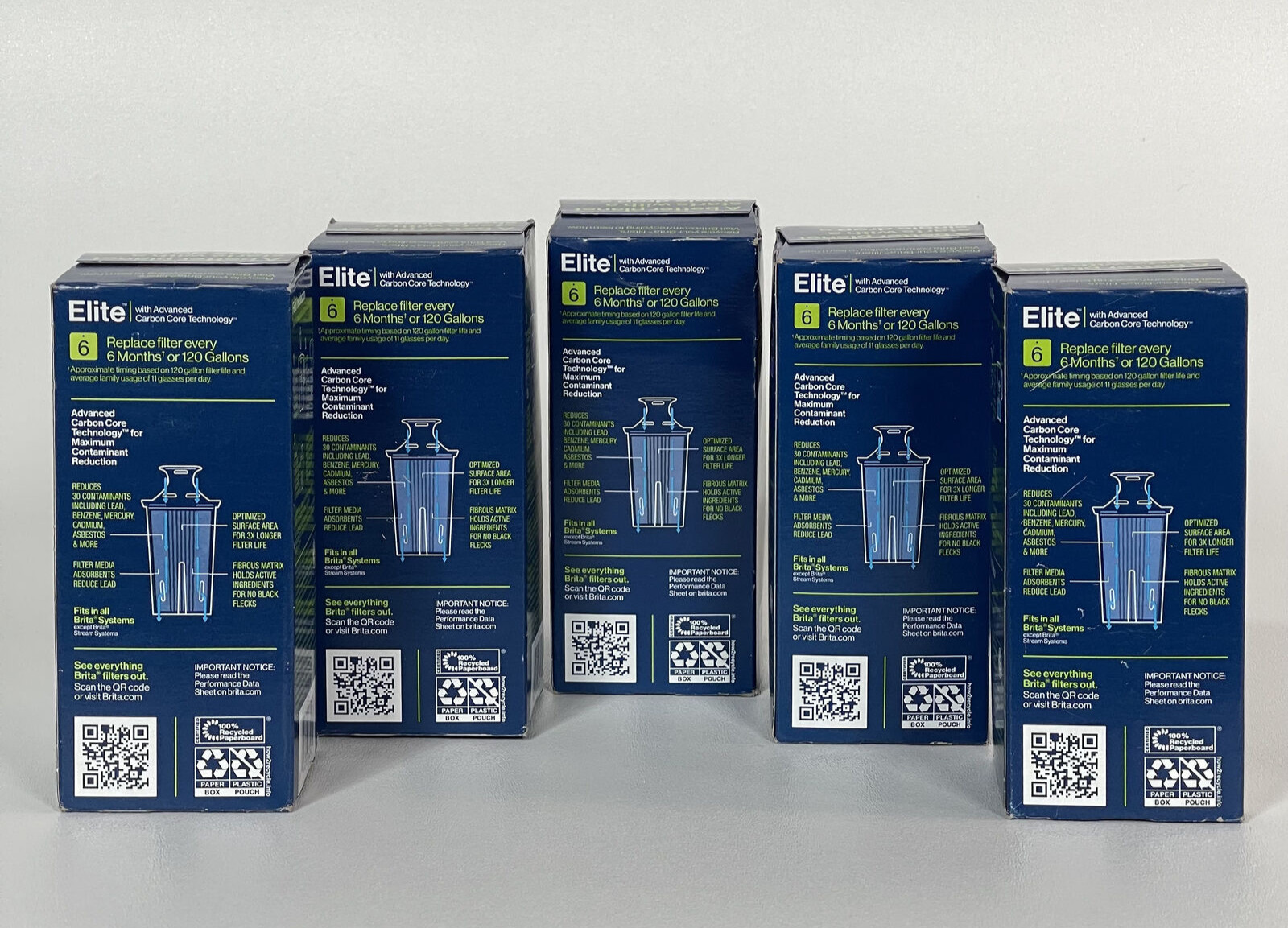 (Pack of 5) Brita Elite Replacement Filter for Brita Water Pitchers (OB06) – New