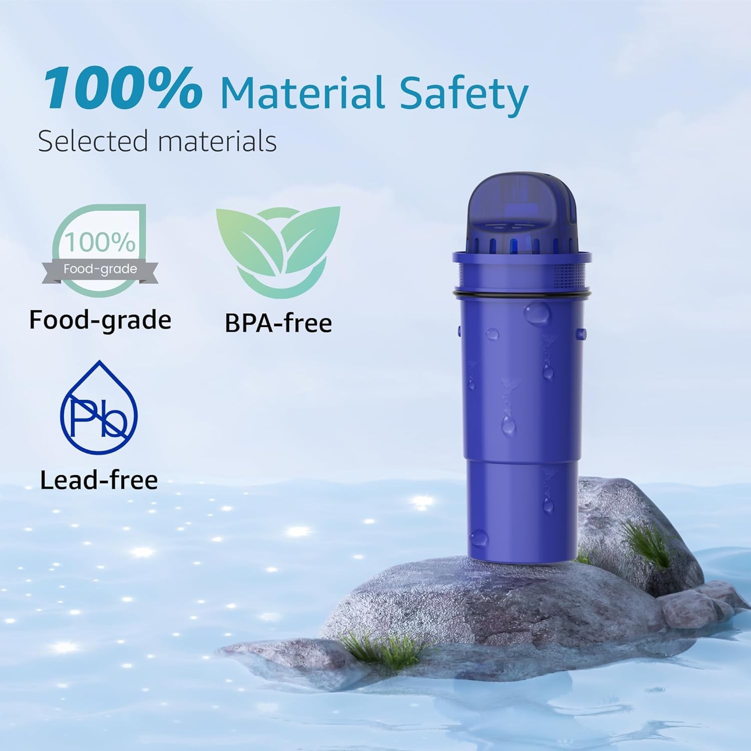 AQUA CREST Water Filter, Replacement for CFR-950Z® PPT700W, CR-1100C, PPF951K(8)