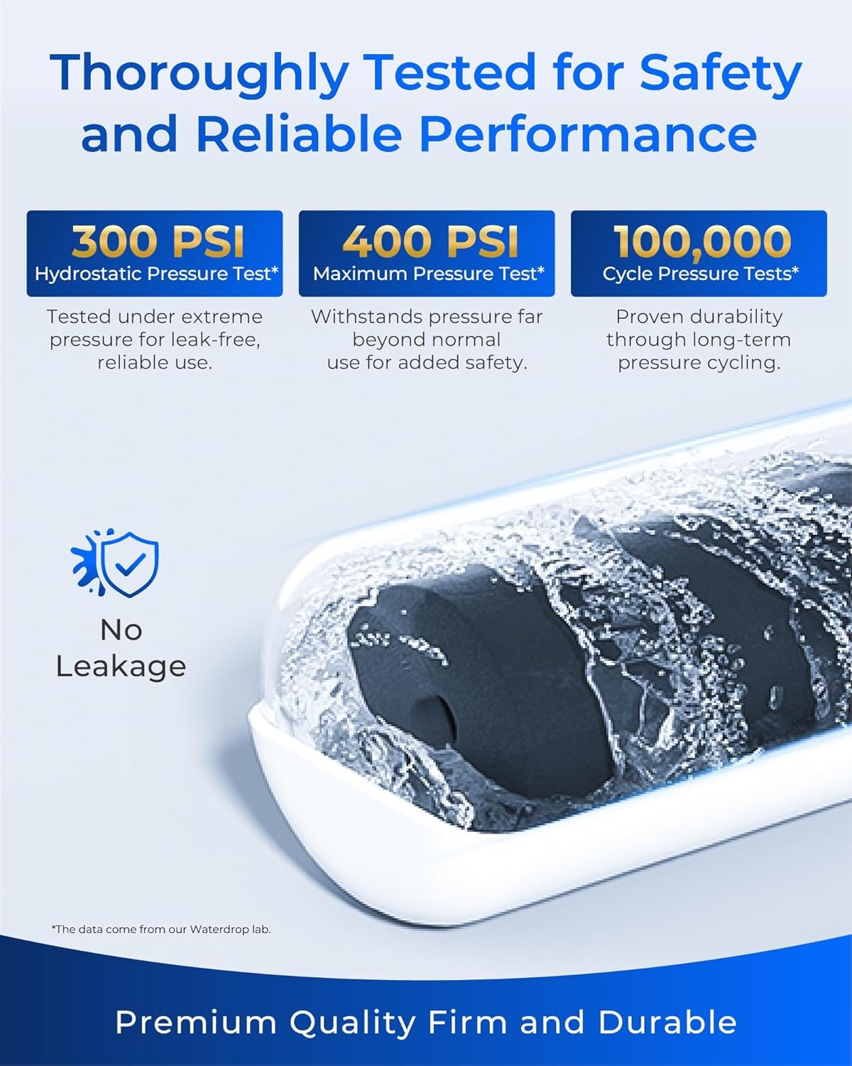 Waterdrop Plus Refrigerator Water Filter and Air Filter for LG® LT1000P®,2 Combo