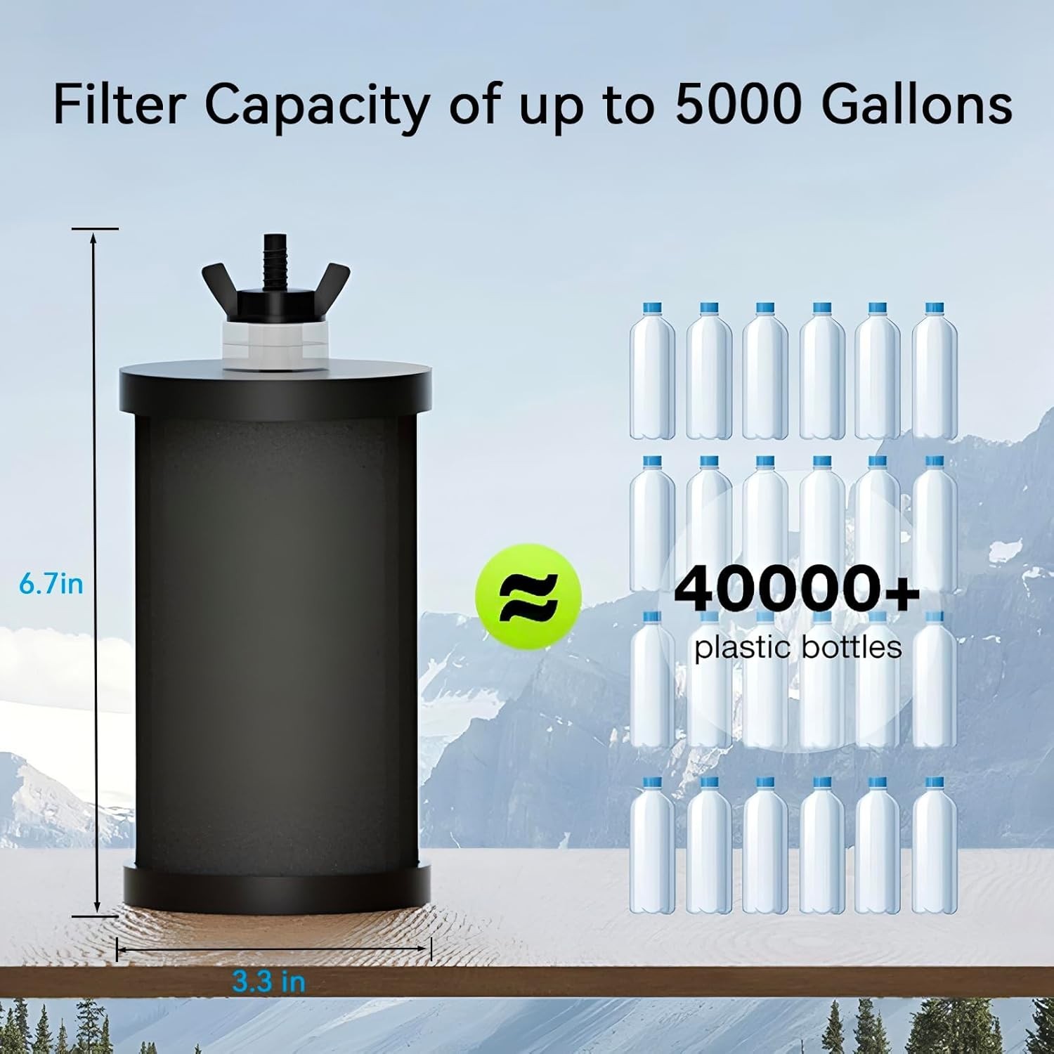 2387 Pro Replacement Water Filter Compatible with Alexapure Systems – 2 Filte…