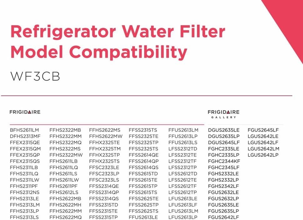 Frigidaire WF3CB Water Filter for Frigidaire Refrigerator – White pack of 2