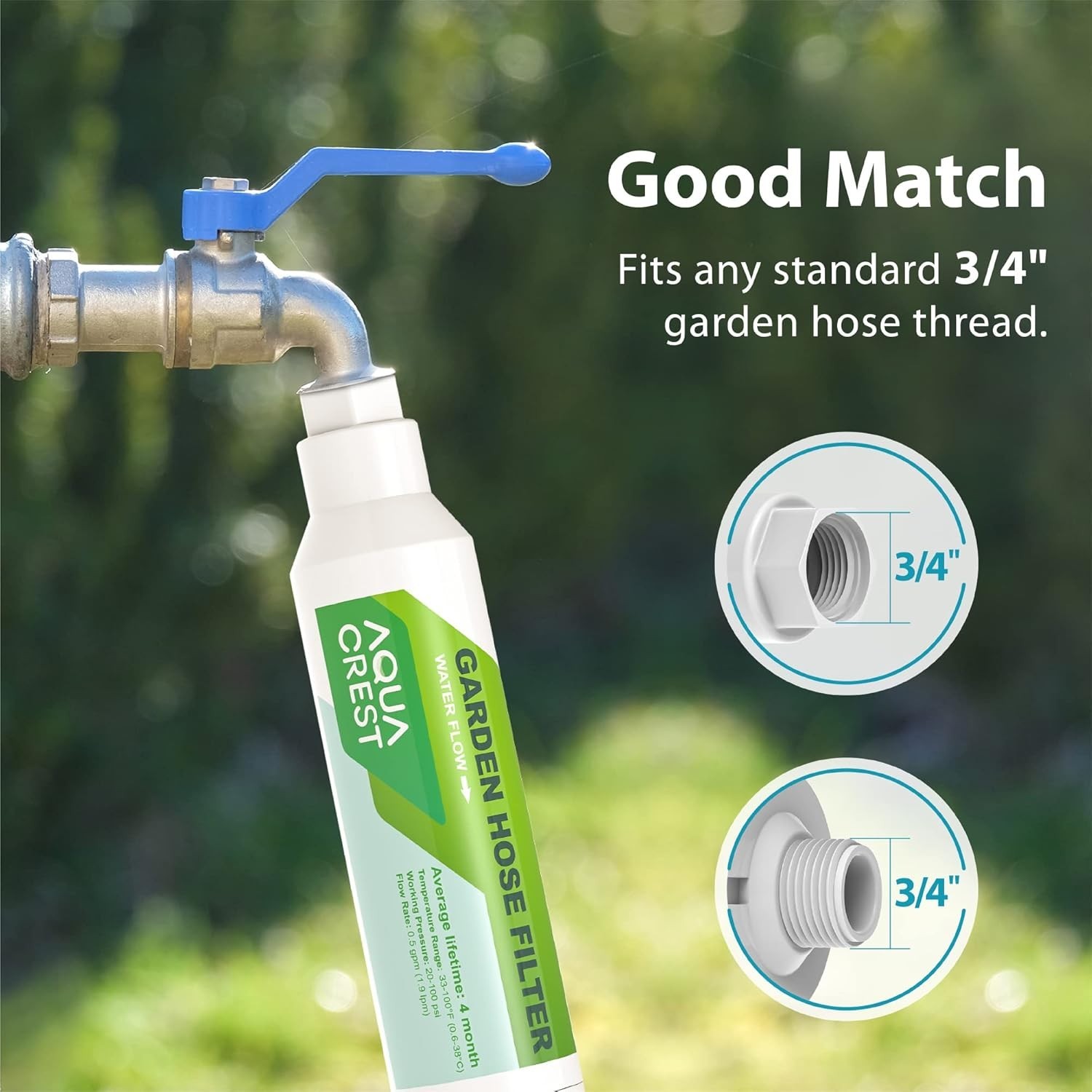 (2)Replacement for Mist Cooling System Garden Hose Water Filter by AQUA CREST