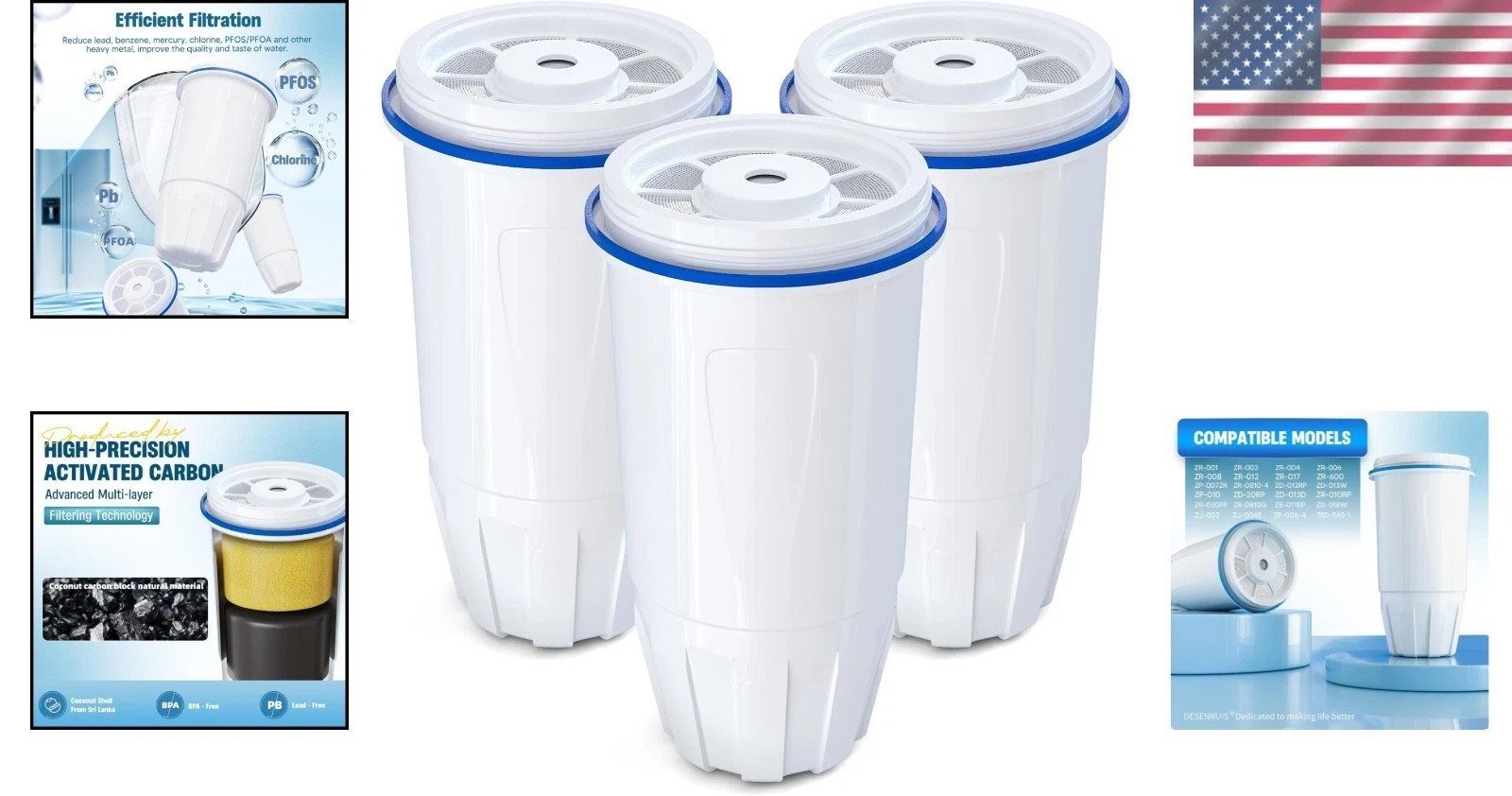 High-Quality Water Filter Replacement for Zero Dispenser – Superior Taste & Odor