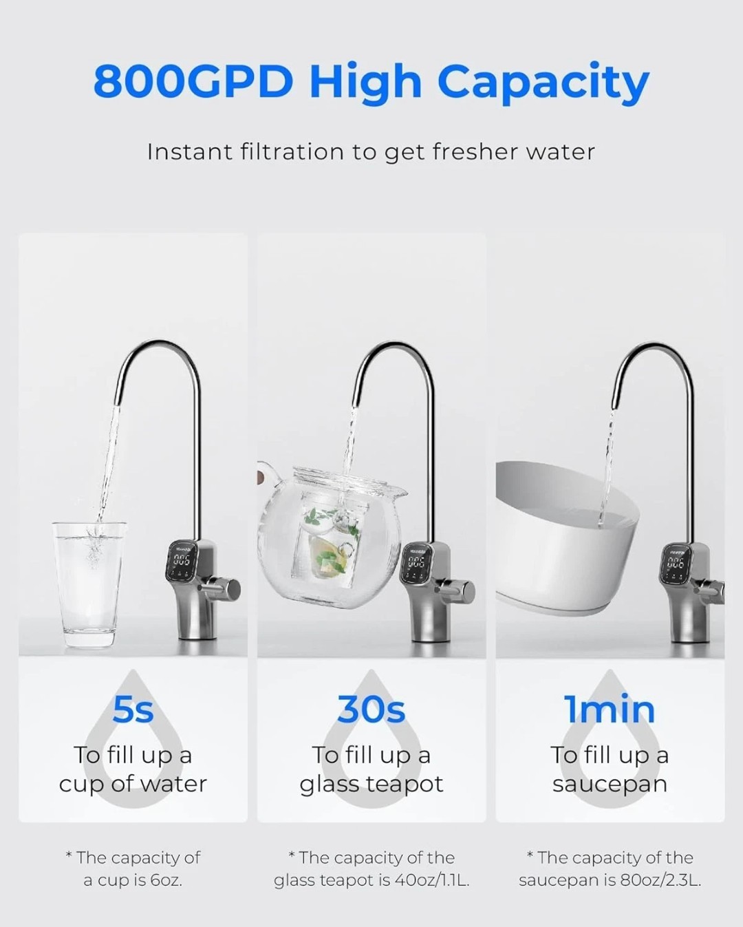 Waterdrop G3P800 Reverse Osmosis System, NSF/ANSI 42 & 53 & 58 & 372 Certified