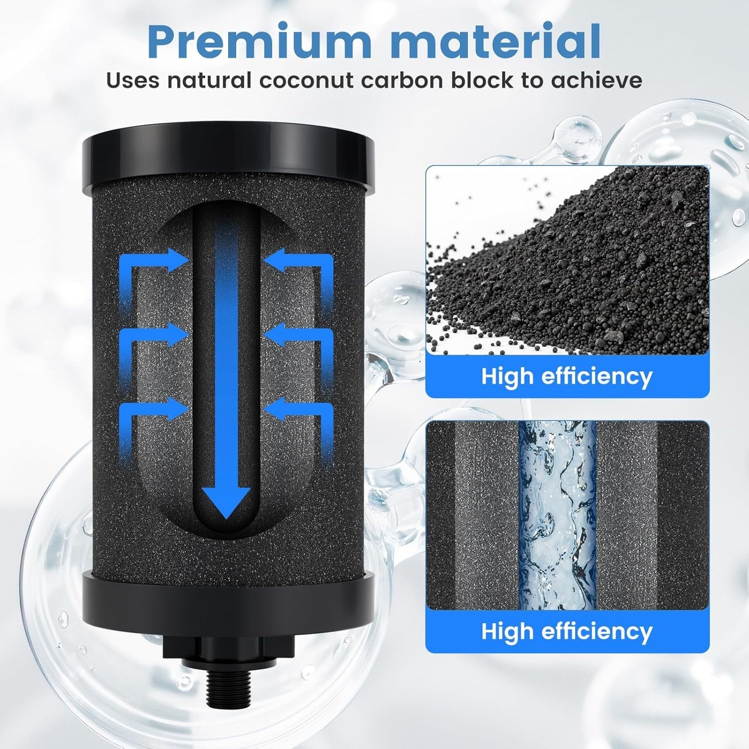 2387 Pro NSF Water Filter for Alexapure System 5000 Gal 2 Pack