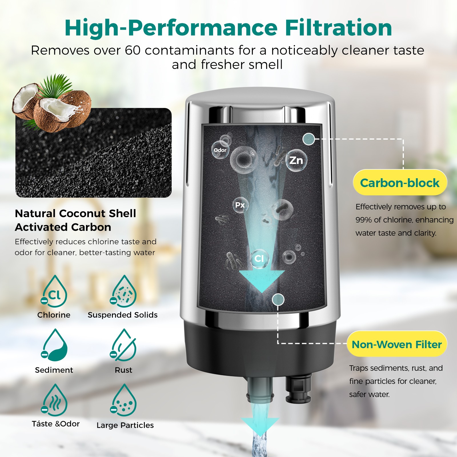 2-PCS FF-100 Brita Faucet Filter for Brita FR-200 36311 36312 Chrome Finish US