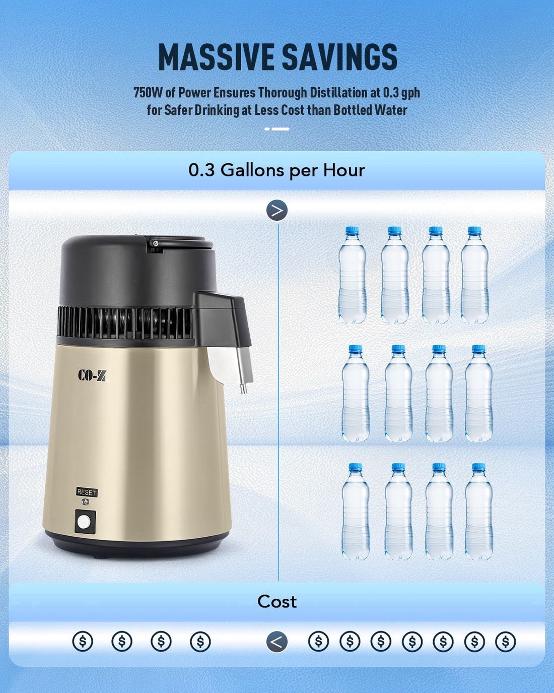CO-Z 1.1 Gal Water Distiller 750W Glass & Stainless Steel Purifier Gold