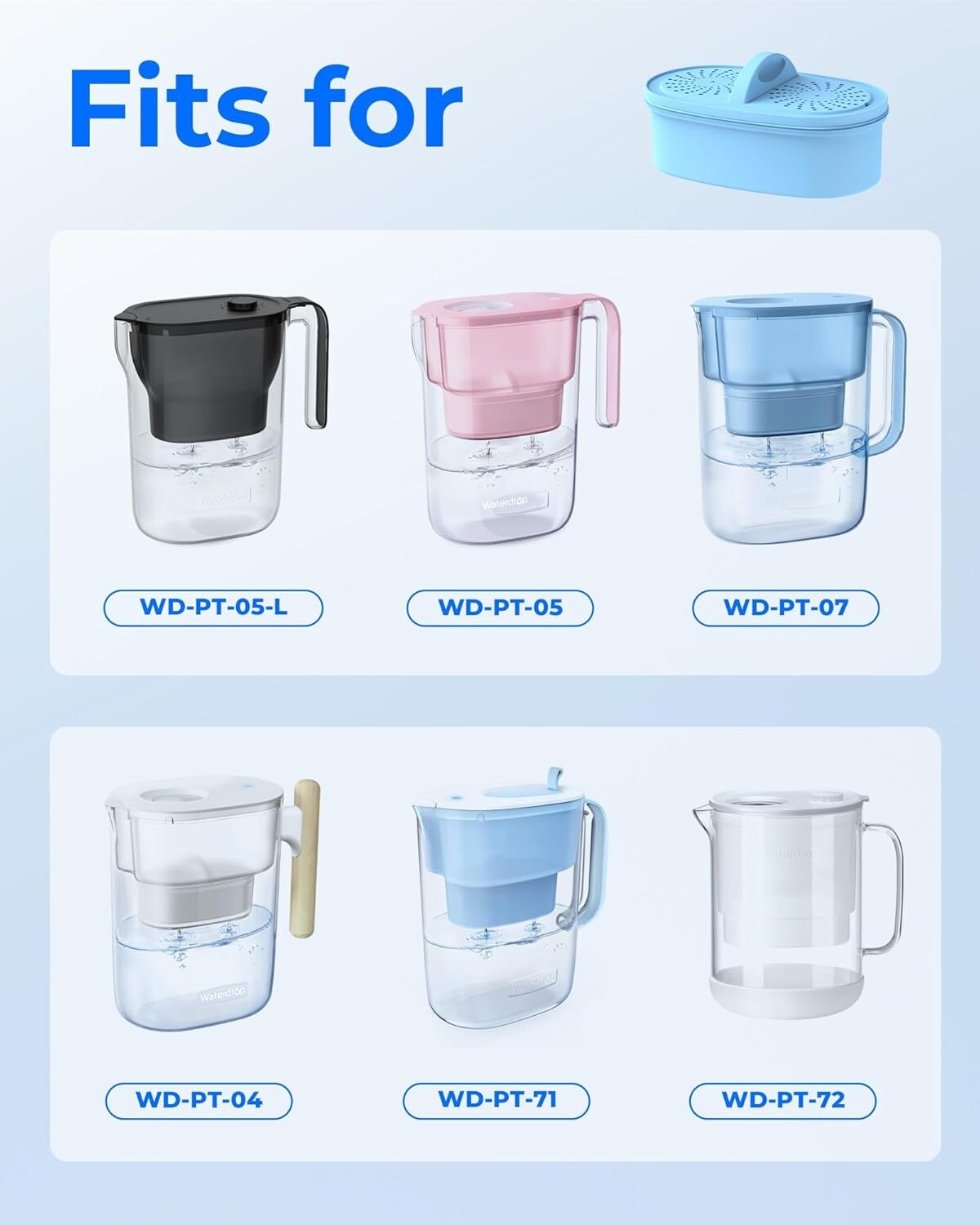 Waterdrop WD-PF-AL Replacement Alkaline Filters for ALL Waterdrop