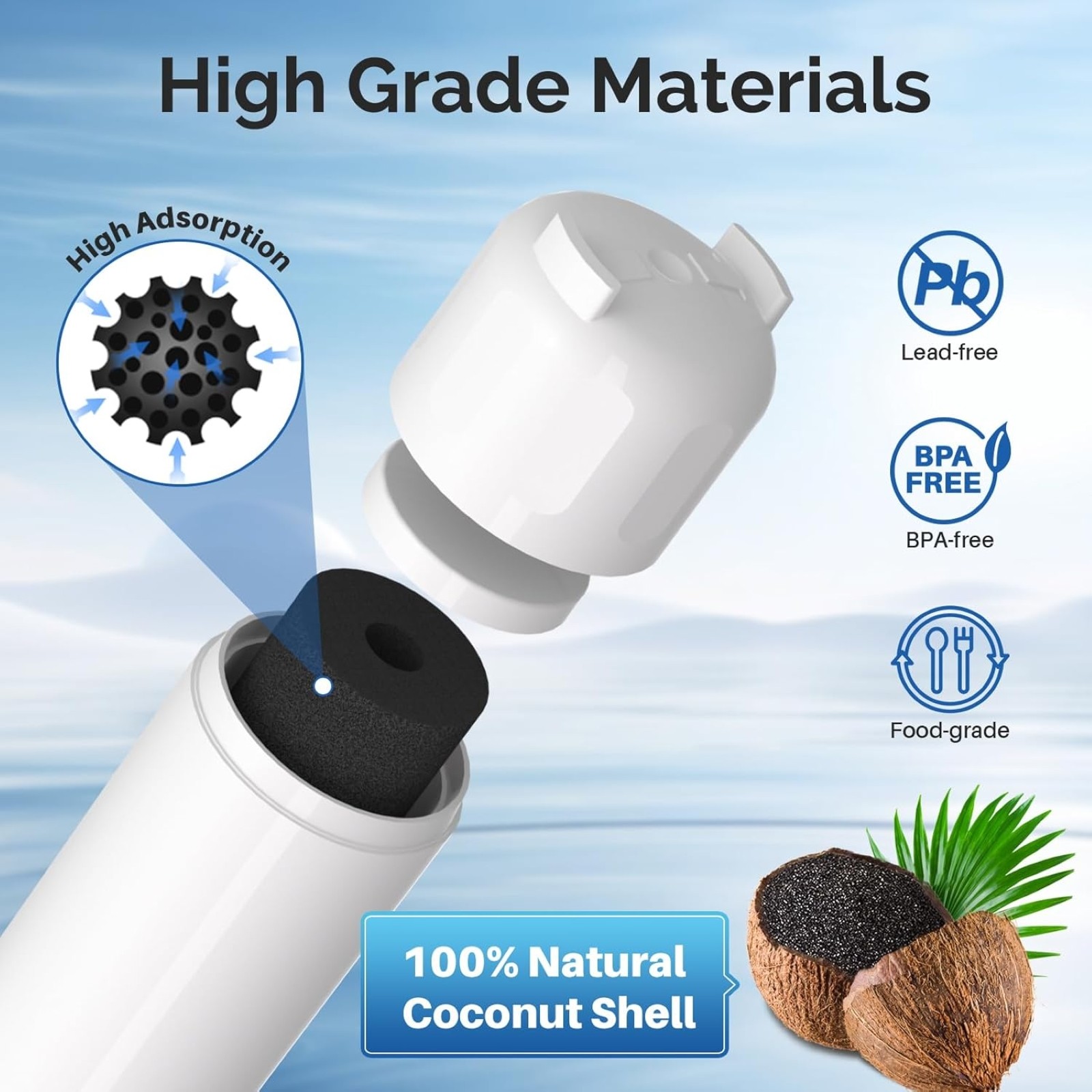 ICEPURE Water Filter Replacement for LG LT800P Kenmore 46-9490 LT120F Air Combo