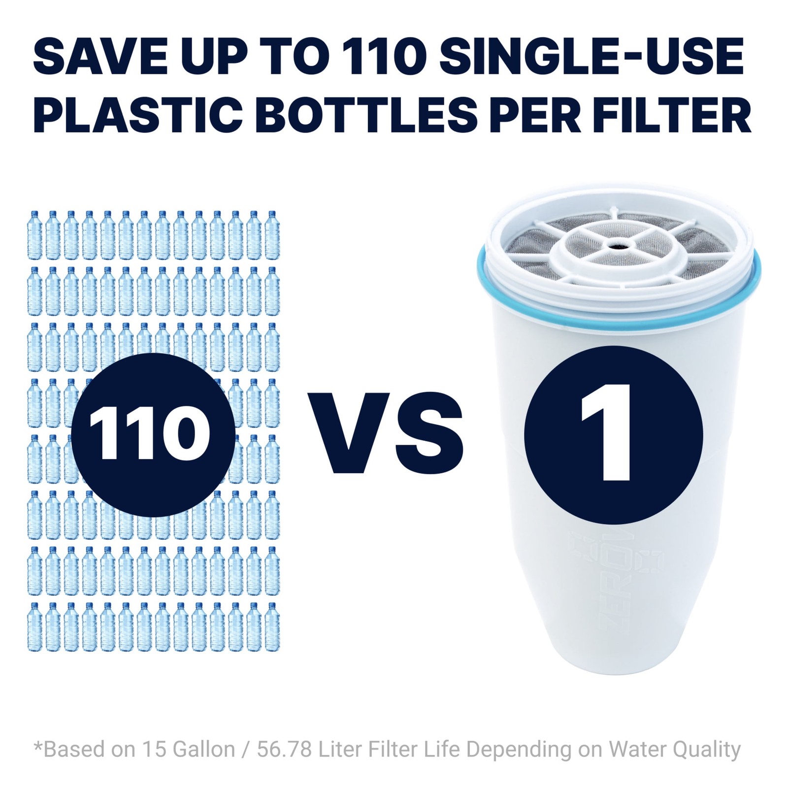 ZeroWater 23 Cup 5-stage Water Filtration Dispenser