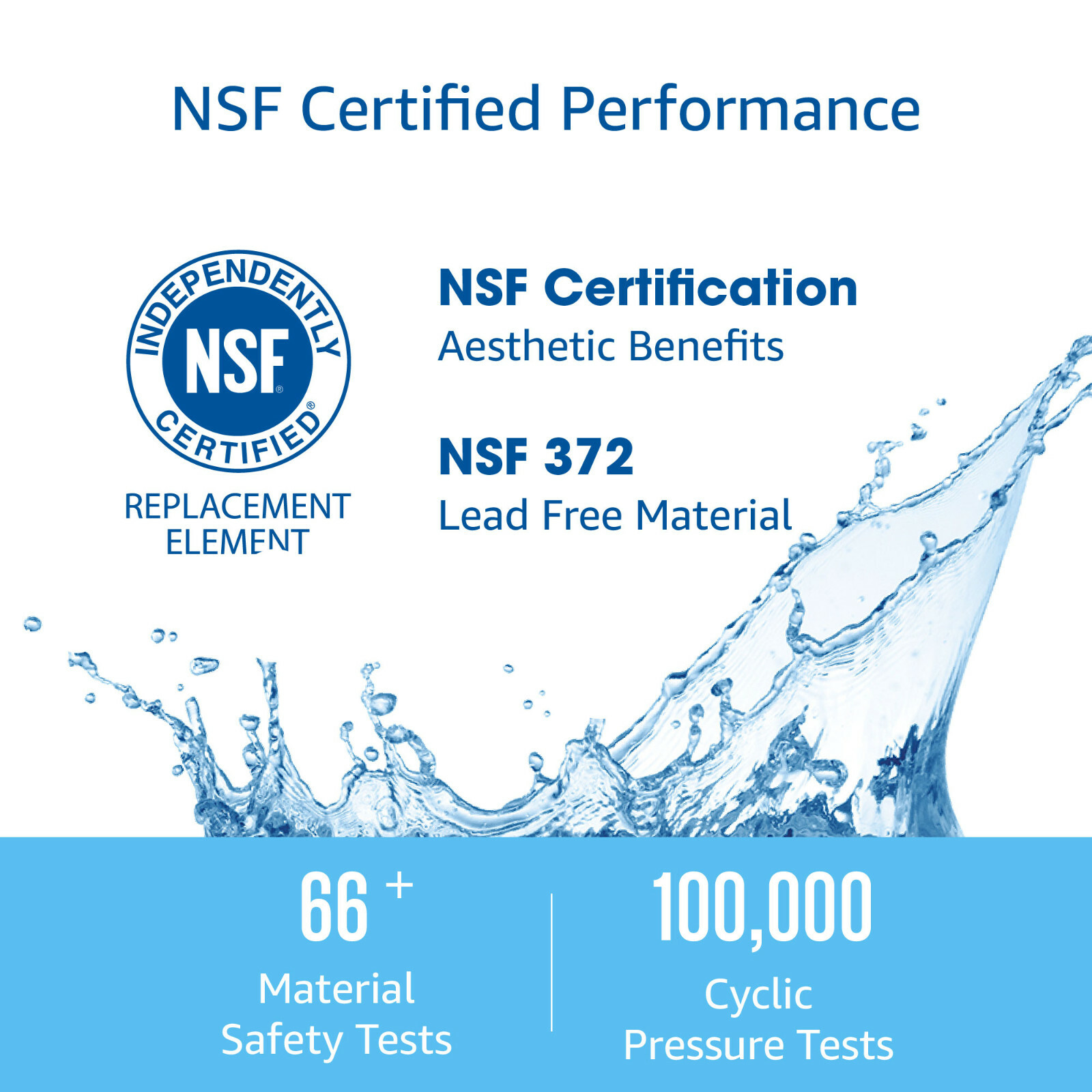 Replacement FQROPF Reverse Osmosis Under Sink Water Filter 2 Pack by AQUA CREST