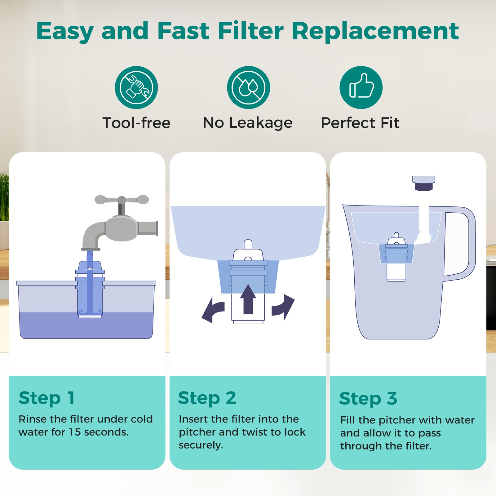 3/4/6-Pack PPF900 Pitcher Water Filter Replacement PPF900Z Certified Filter US