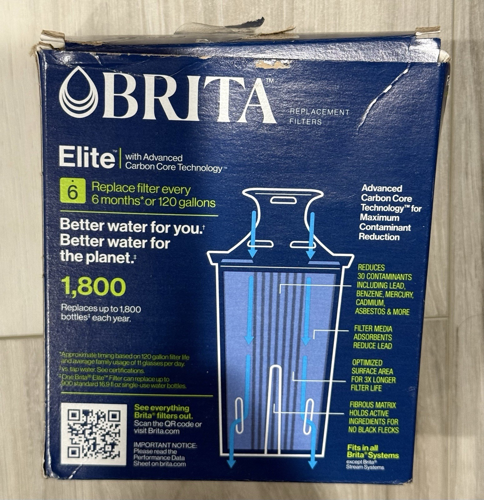 BRITA Elite Replacement Filters 2 Filters