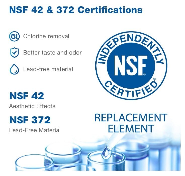 LG LT700P Water Filter Cartridge Replacement