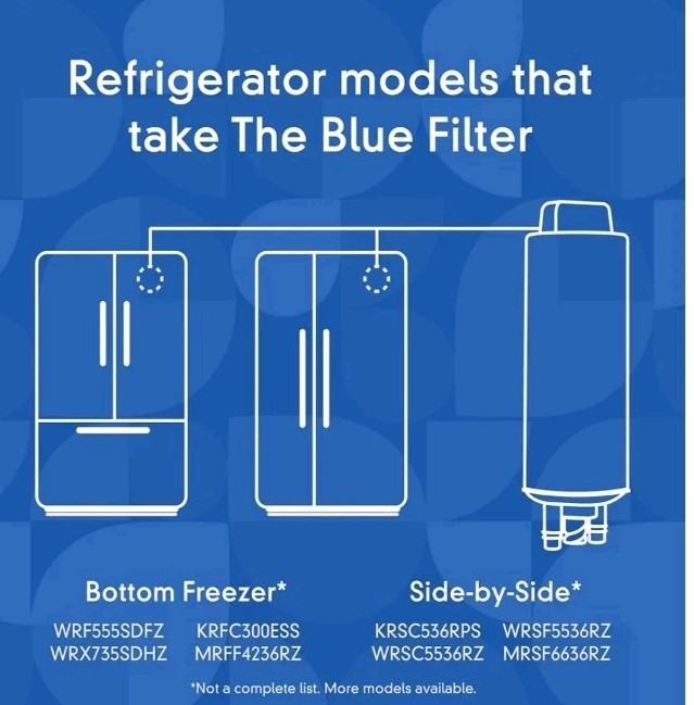 everydrop by Whirlpool Refrigerator Water Filter A – EDRARXD1, Single-Pack