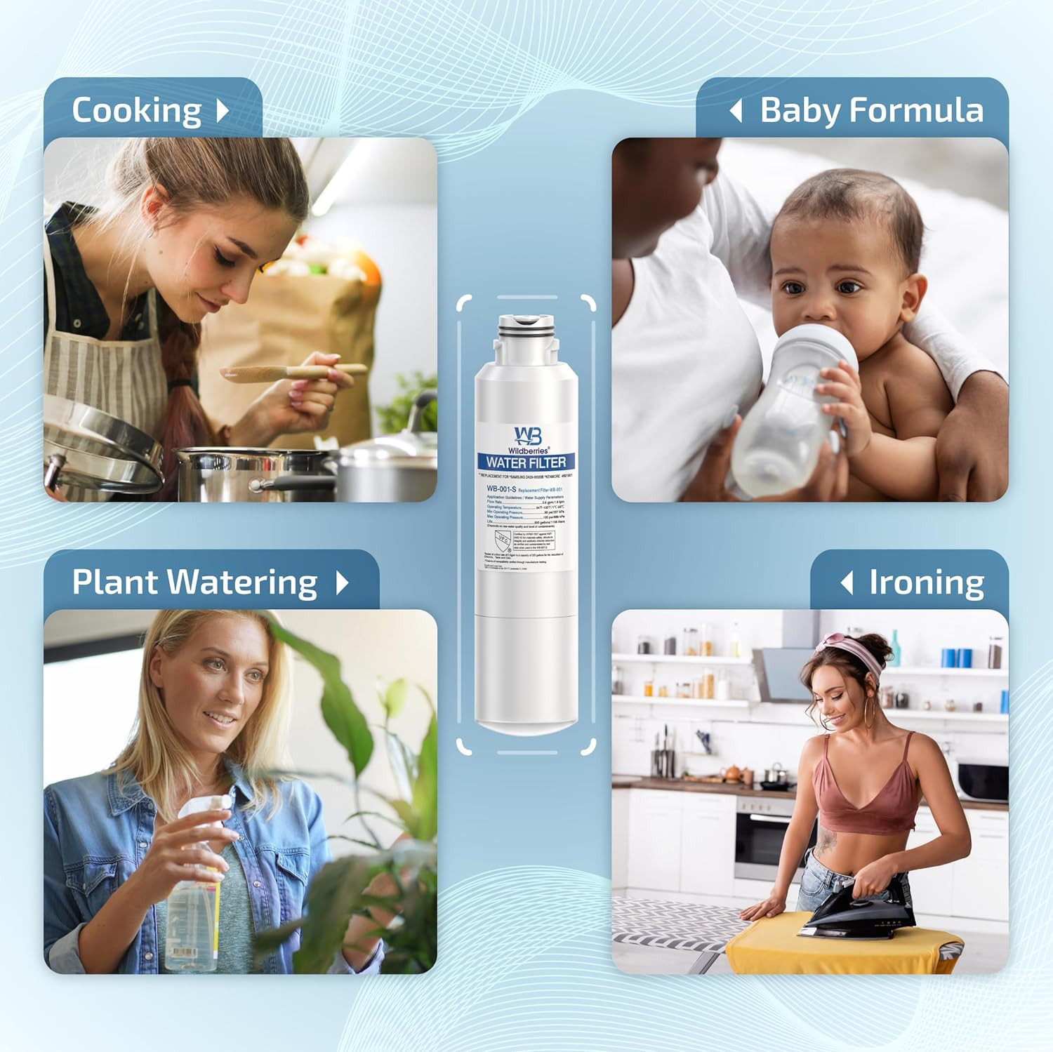 Samsung Water Filter DA29-00020B Replacement 3-Pack for Multiple Models