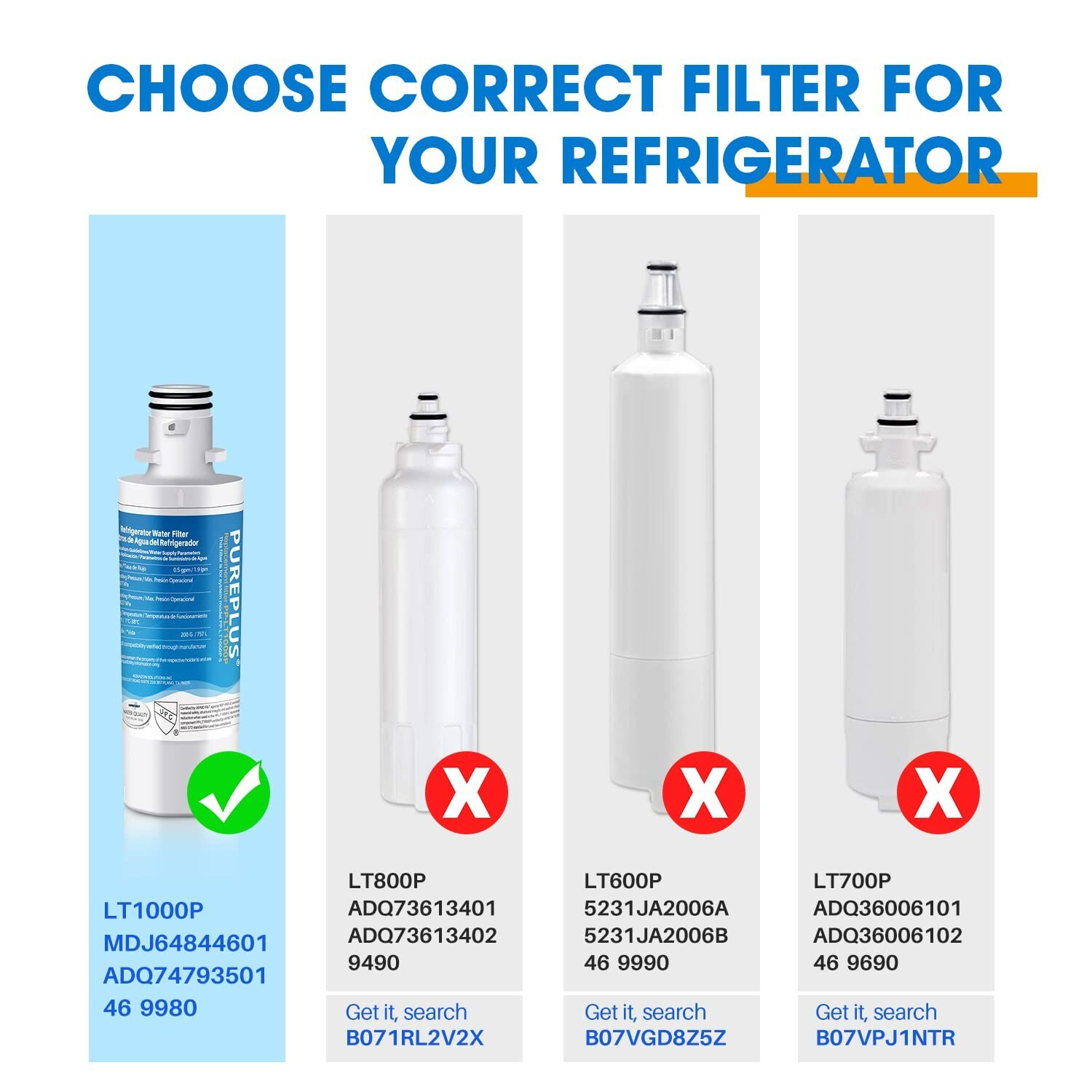 3 PACK Fit For LG LFXS26973S 46-9980 LFXS26973D LMXS28596D Water Filter Pureplus