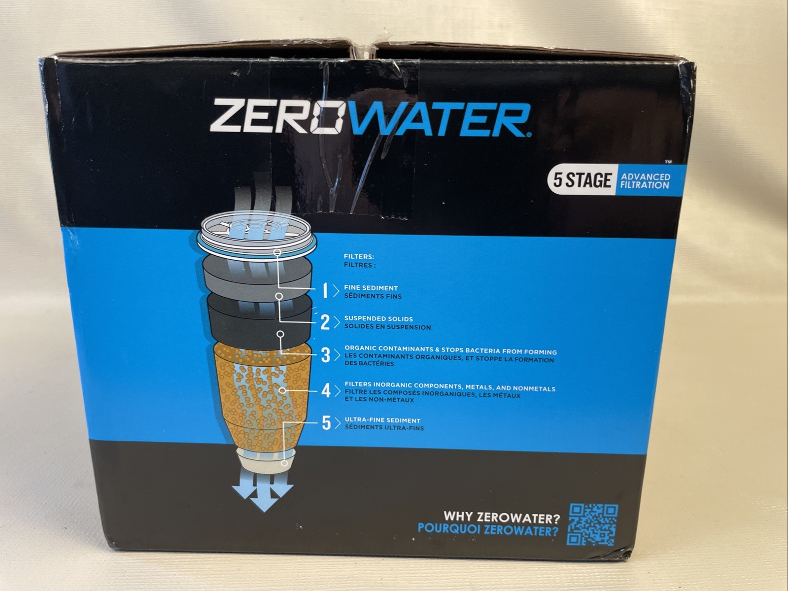 4-ZeroWater Replacement Water Filters 4-Pack BPA Free 5 Stage Brand New ZR-006