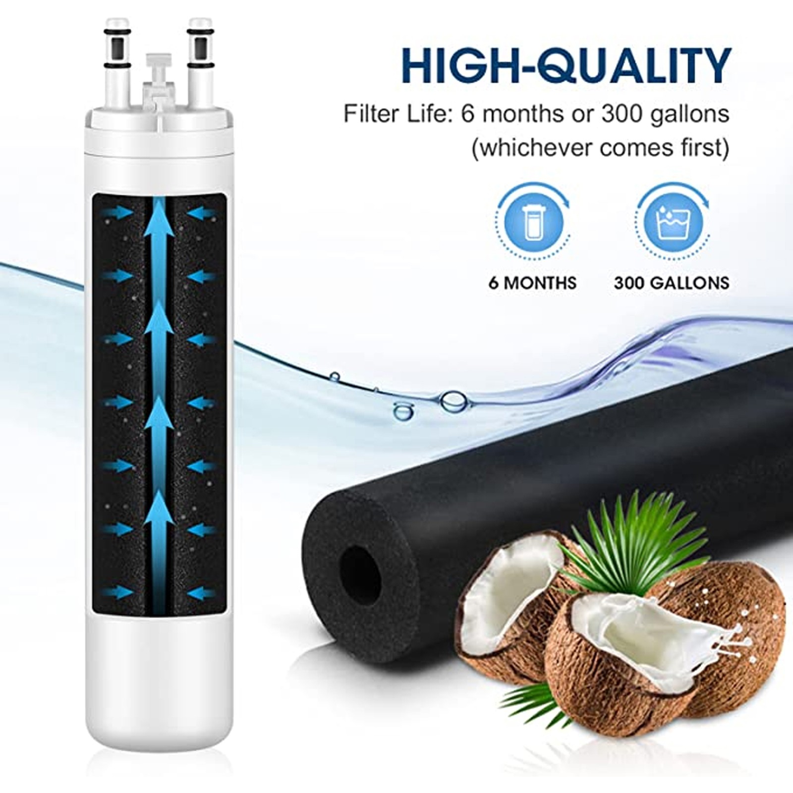 2Pcs Water Purifier Filter RO Membrane 10in 75g (Korean Style)
