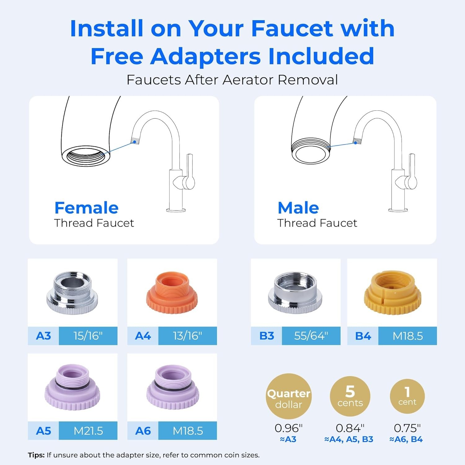 Waterdrop Faucet Water Filter, Fits Standard Faucets, NSF Certified