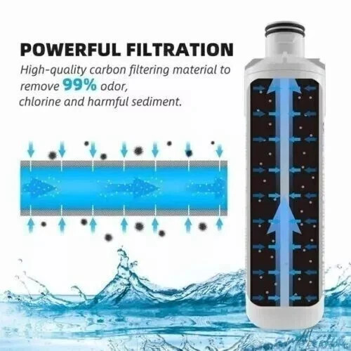 Best Genuine LG Refrigerator Water Filter Replacement Compatible with All Brands