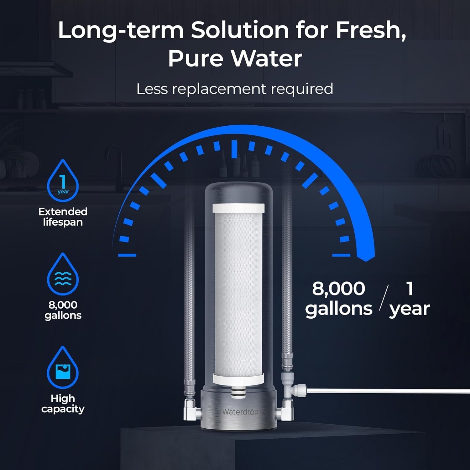 Waterdrop AP13 Under Sink Water Filter and Refrigerator Water Filter 2-in-1