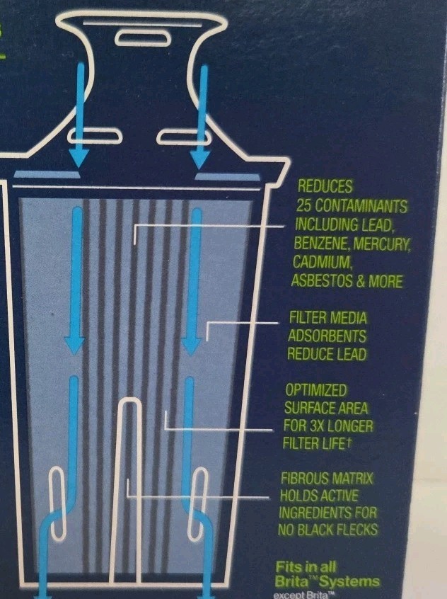 New Brita 6 Cup Metro Light Indicator Water Filtration Pitcher + 2 Elite Filters