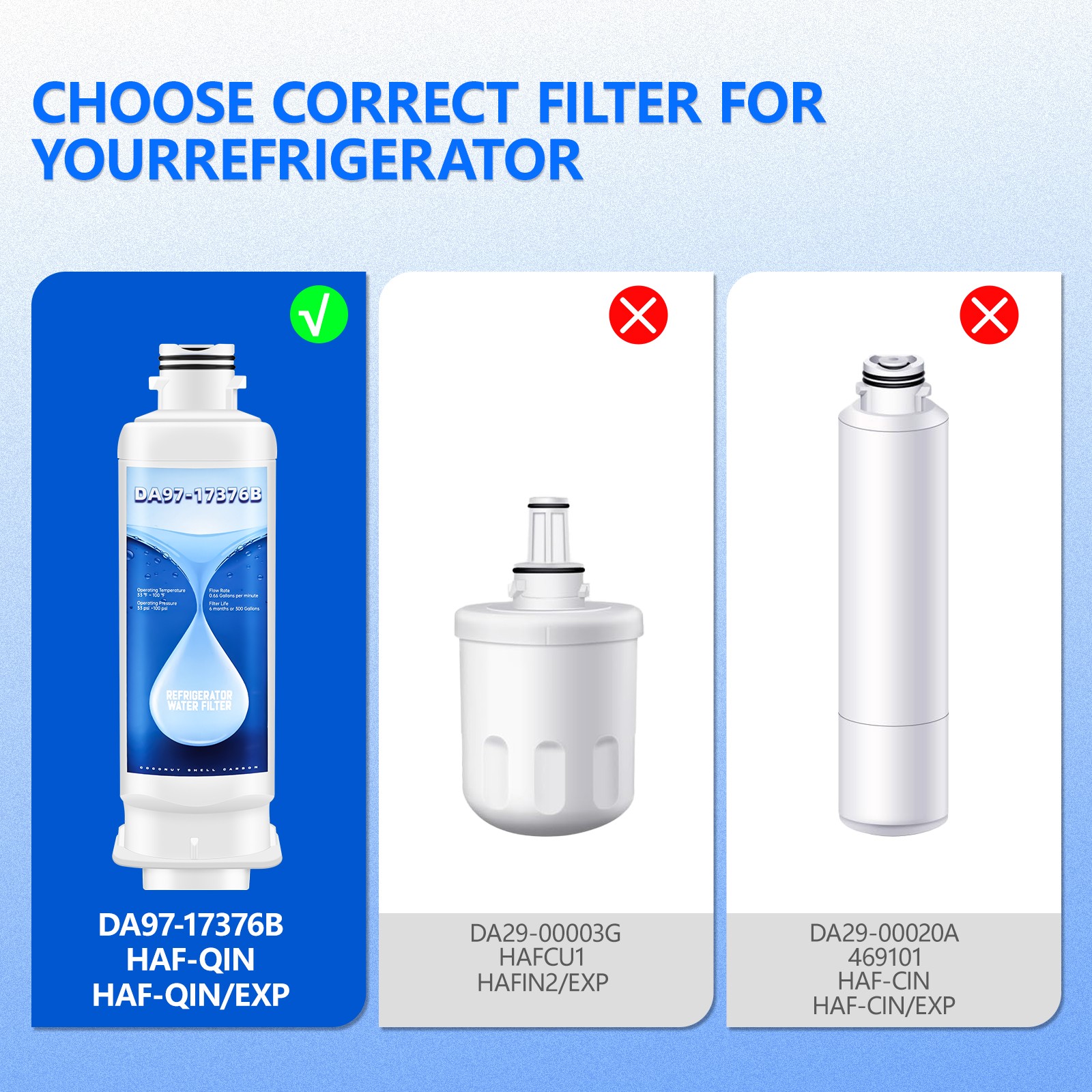 4 PACK Samsung DA97-17376B HAF-QIN/EXP REFRIGERATOR Water Filter US