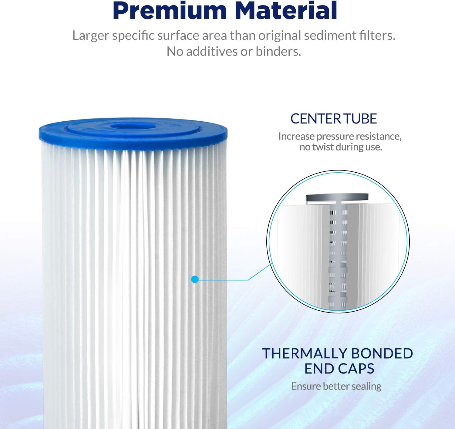 Membrane Solutions 20 Micron Pleated Water Filter Home 10″x4.5″ Whole House H…