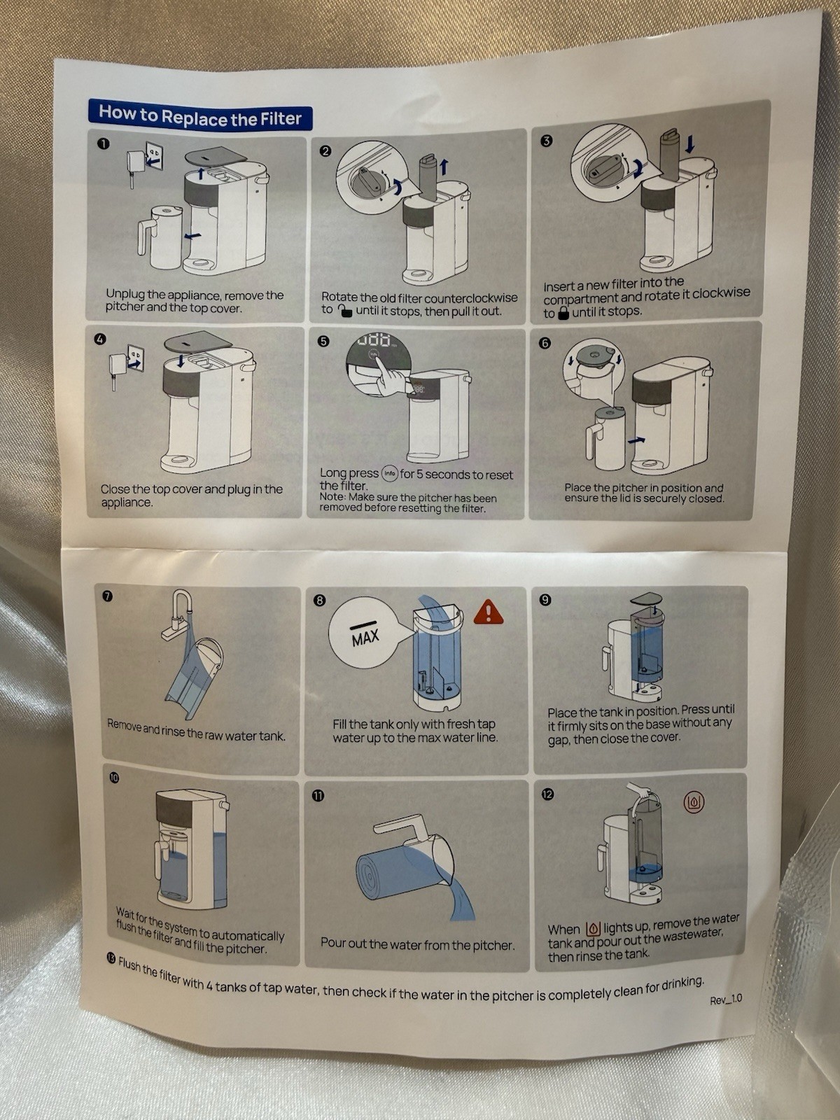 DREO 7-In-1 Reverse Osmosis Filter, Replacement for DREO RO Water Filter 112 & 1