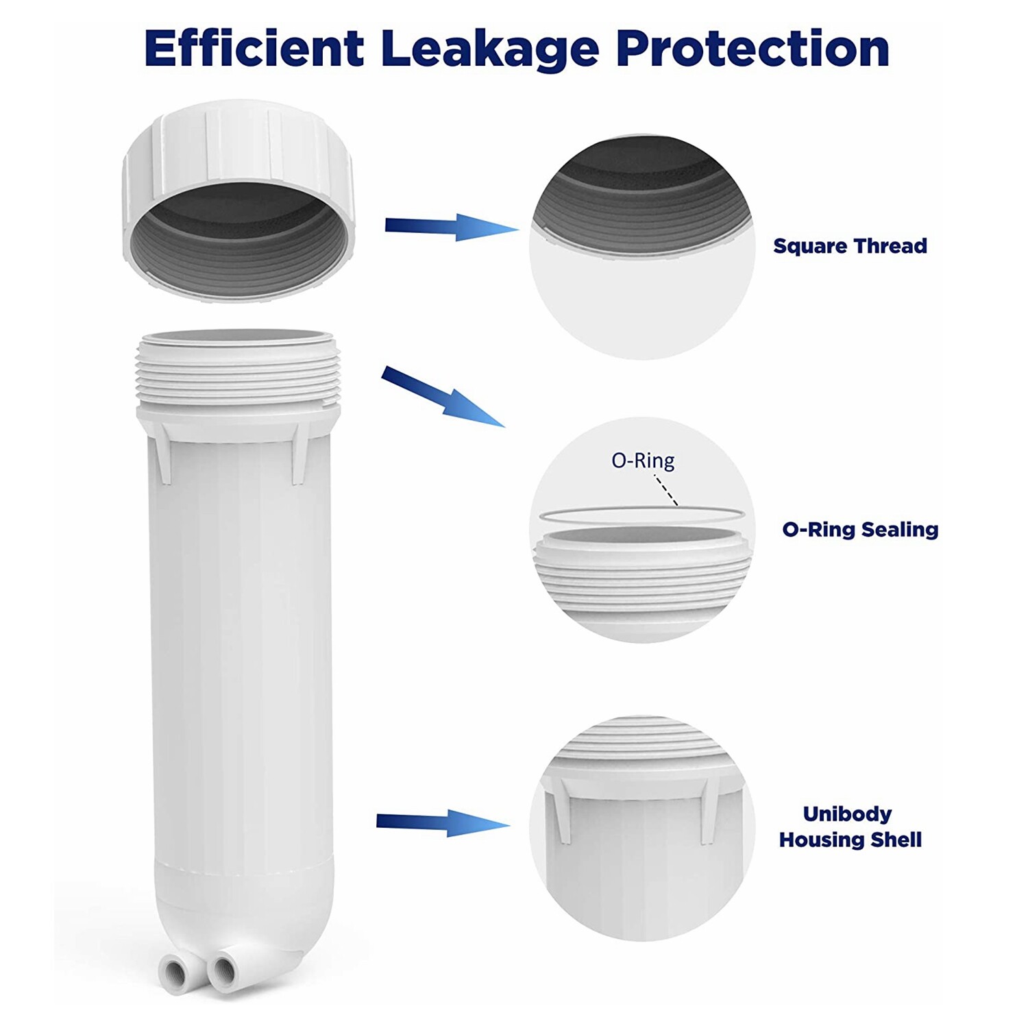 10 Pack 500 GPD Reverse Osmosis RO Membrane Maple Syrup Water Filter Housing Set