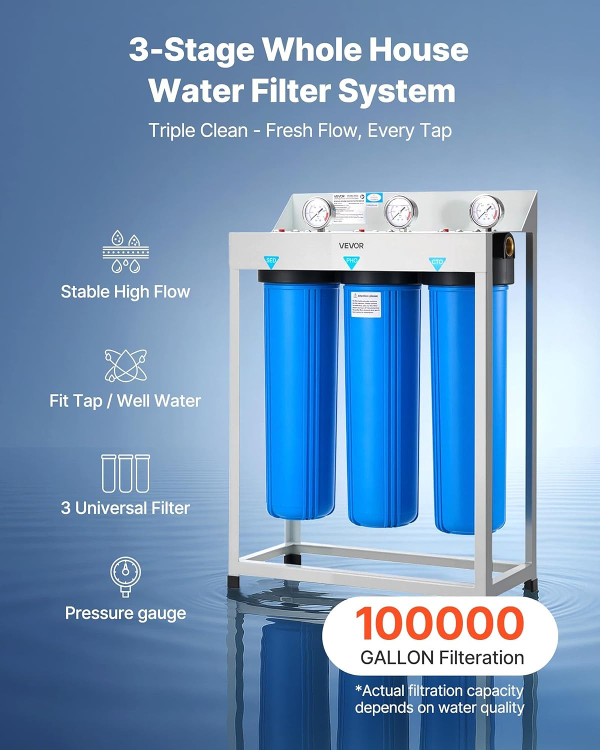 3-Stage Whole House Water Filter System – Reduces Chlorine, Odor & Rust
