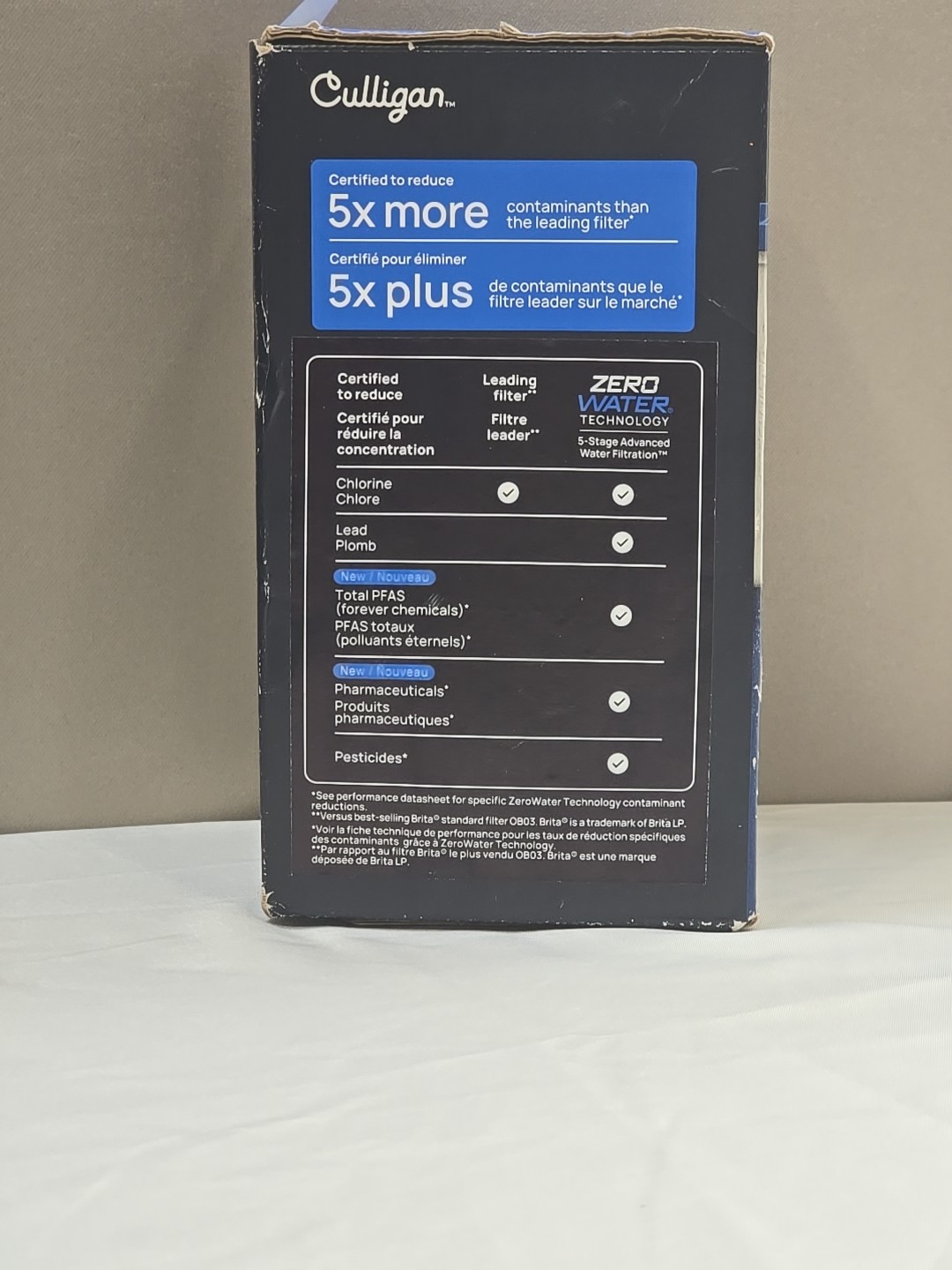 Culligan Pitcher with ZeroWater Technology Sealed Box 1 pk Replacement Filter
