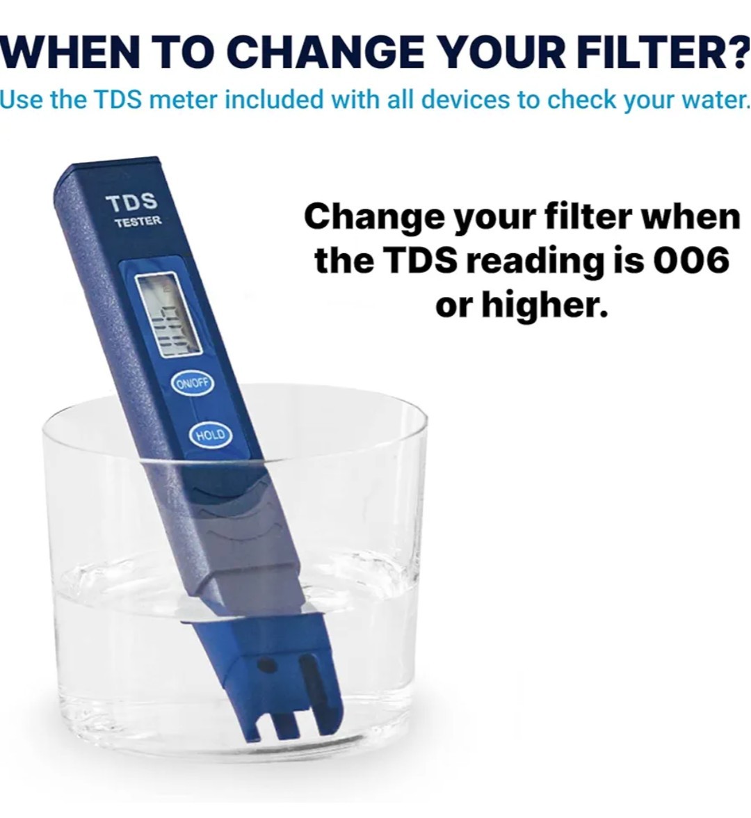 ZERO Water Filtration Pitcher w/ TDS Tester, Clear Blue White, Handle, Pour