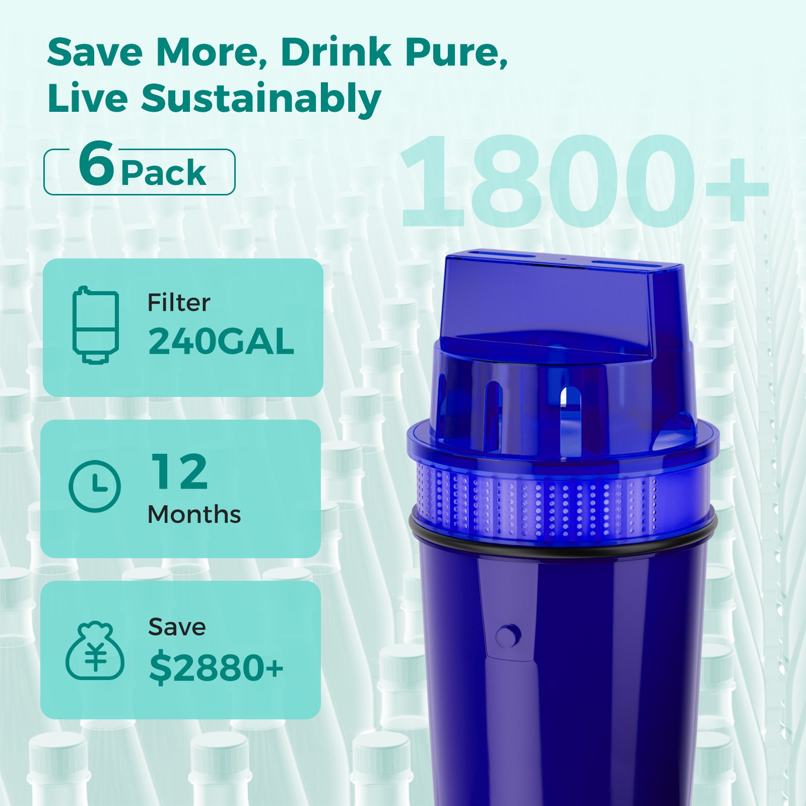 3/4/6-Pack PPF900 Pitcher Water Filter Replacement PPF900Z Certified Filter US