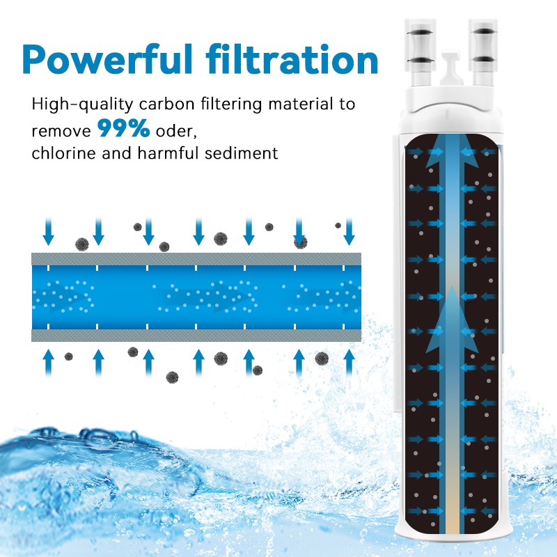 1~4PACK For Frigidaire PWF-1 FPPWFU01 Refrigerator PurePour Water Ice Filter