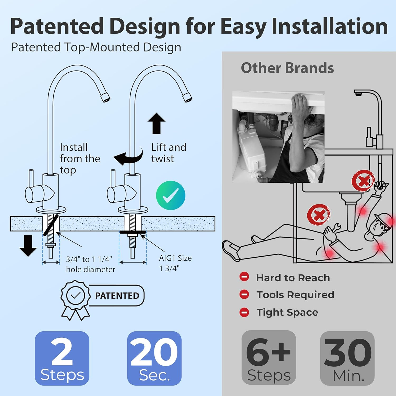 RCC7AK-BLK, NSF/ANSI 58 Certified, Alkaline 6-Stage Reverse Osmosis System with